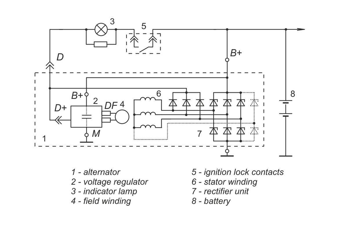 Connection diagram of voltage regulators 9111.3702I2, 9111.3702I4, 9111.3702I6