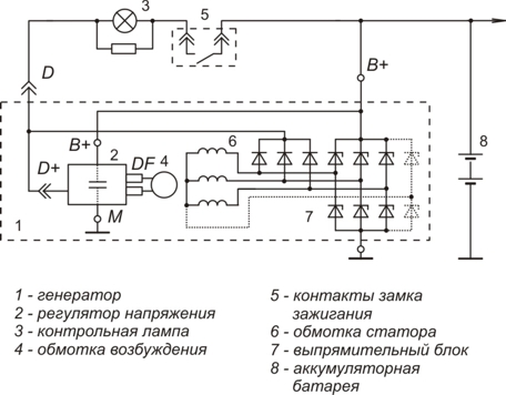Схема проверки реле регулятора генератора. Регулятор напряжения генератора 24 в принципиальная схема. Принципиальная схема реле регулятора напряжения генератора. 71.3702 Регулятор напряжения схема. Регулятор напряжения 304.3702 схема.