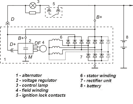 Connection diagram of the voltage regulators 9111.3702I2, 9111.3702I4, 9111.3702I6