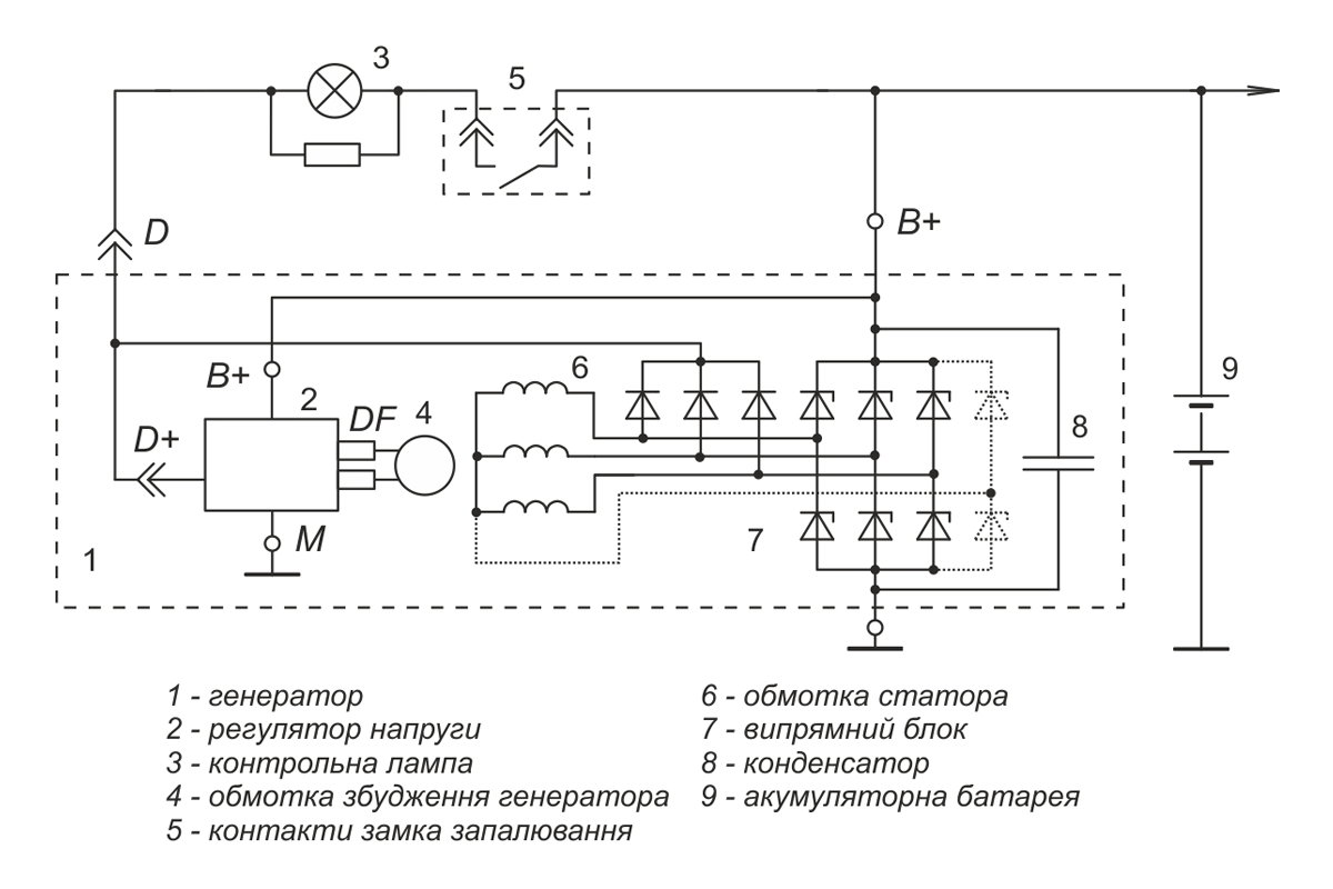 Схема включення регулятора Я120М1 виконання 2,3 
