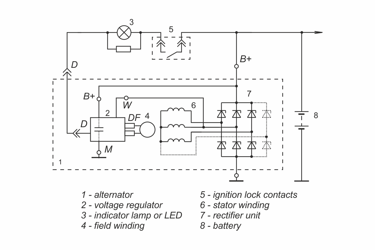 Connection diagram of voltage regulator 9333.3702-04