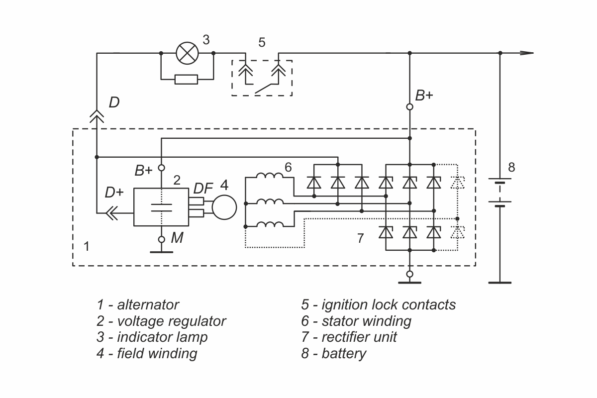 Connection diagrams of voltage regulators 9333.3702-20, 9333.3702-22