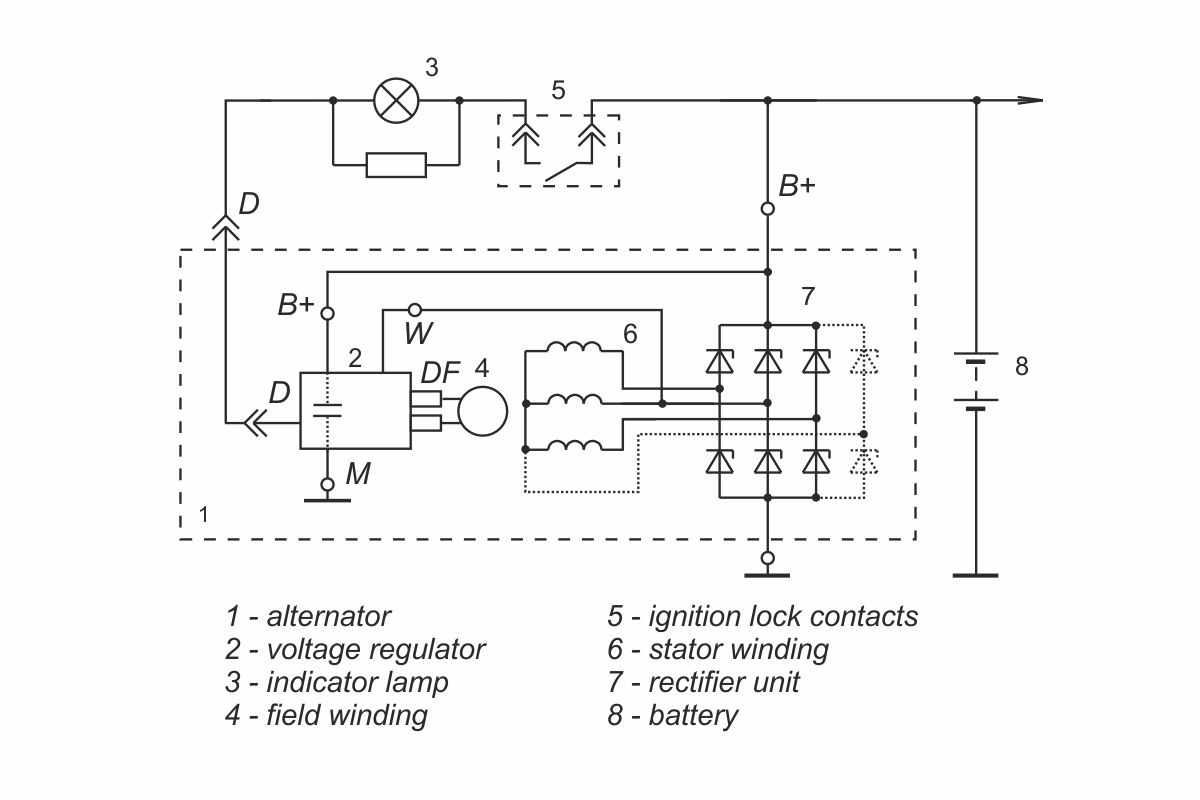 Connection diagram of voltage regulators 9333.3702-24,25,25 ver.12