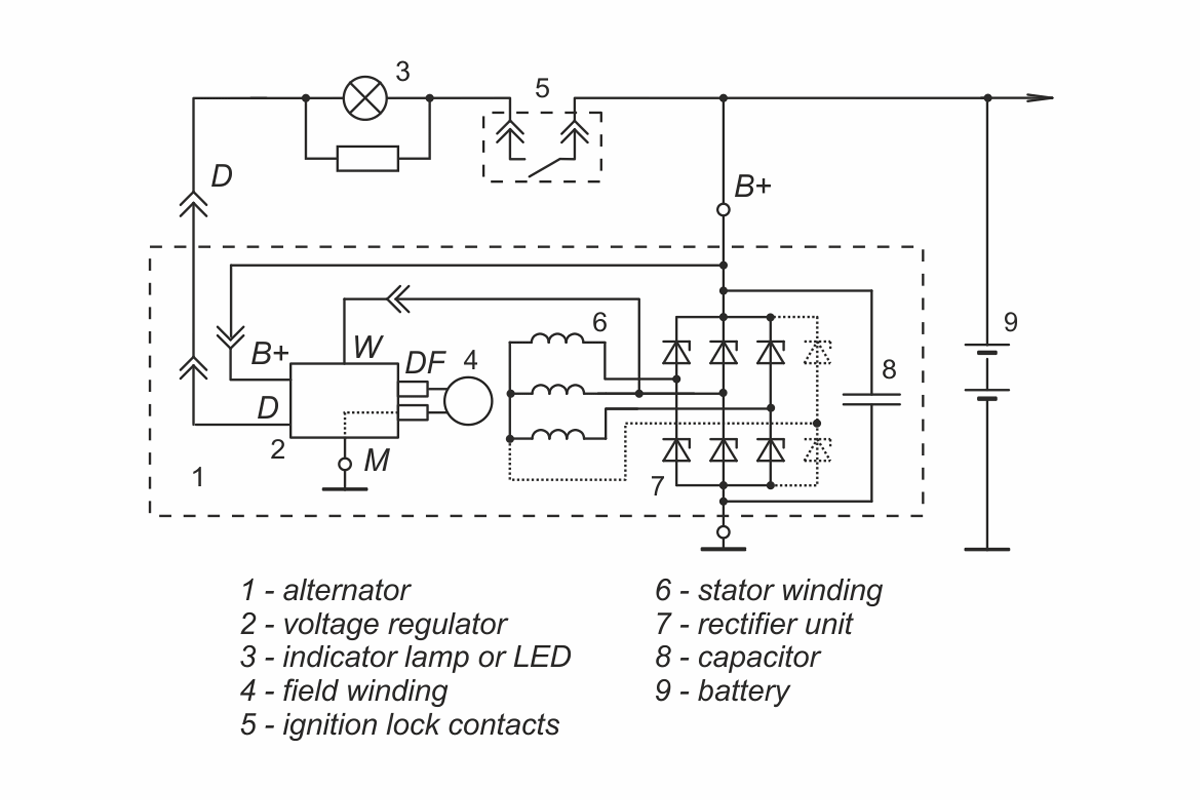 Connection diagram of voltage regulator 9444.3702
