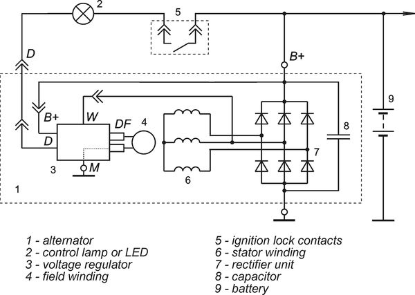 Connection diagram of the multifunctional voltage  9444.3702