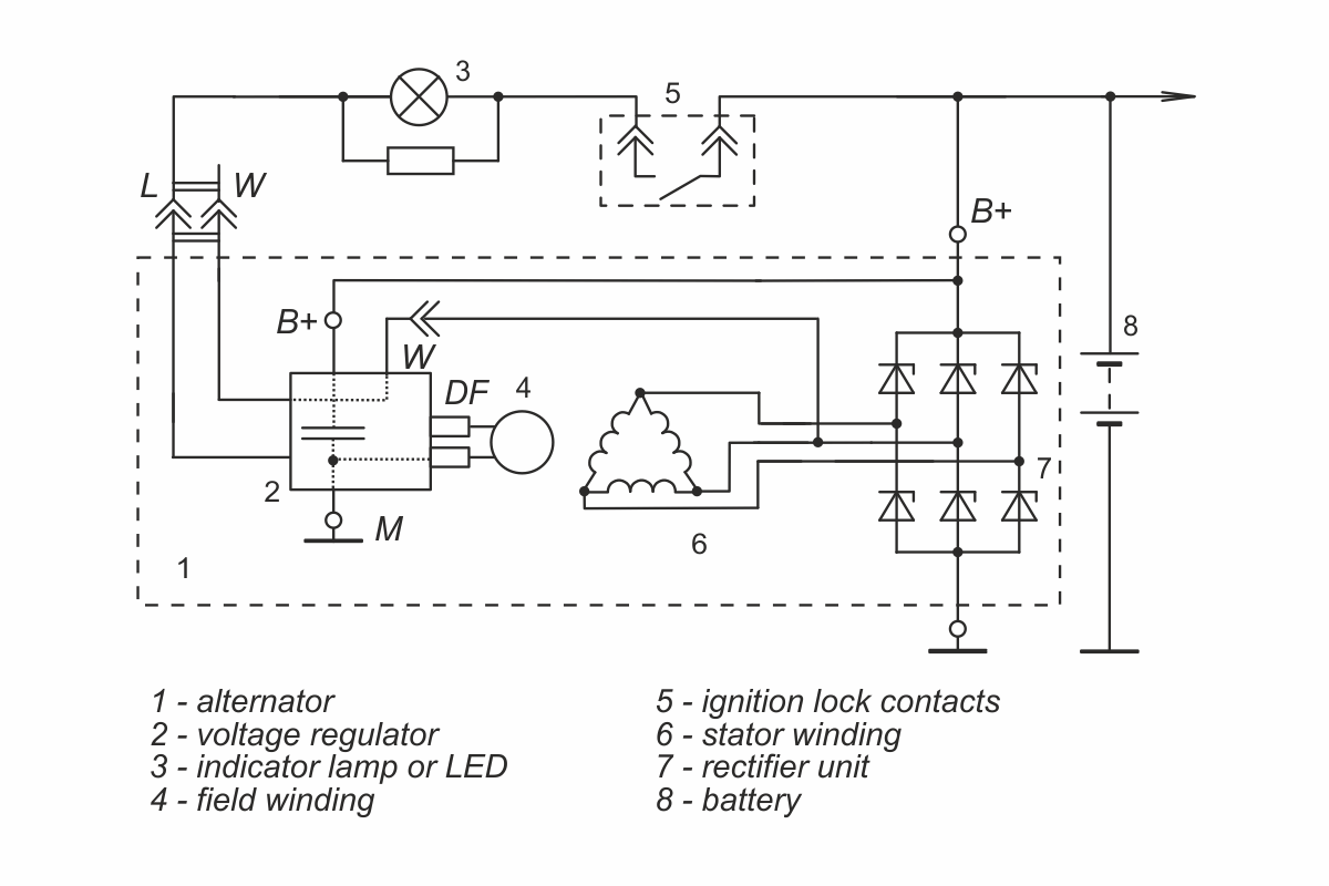 Connection diagram of voltage regulator 9454.3702