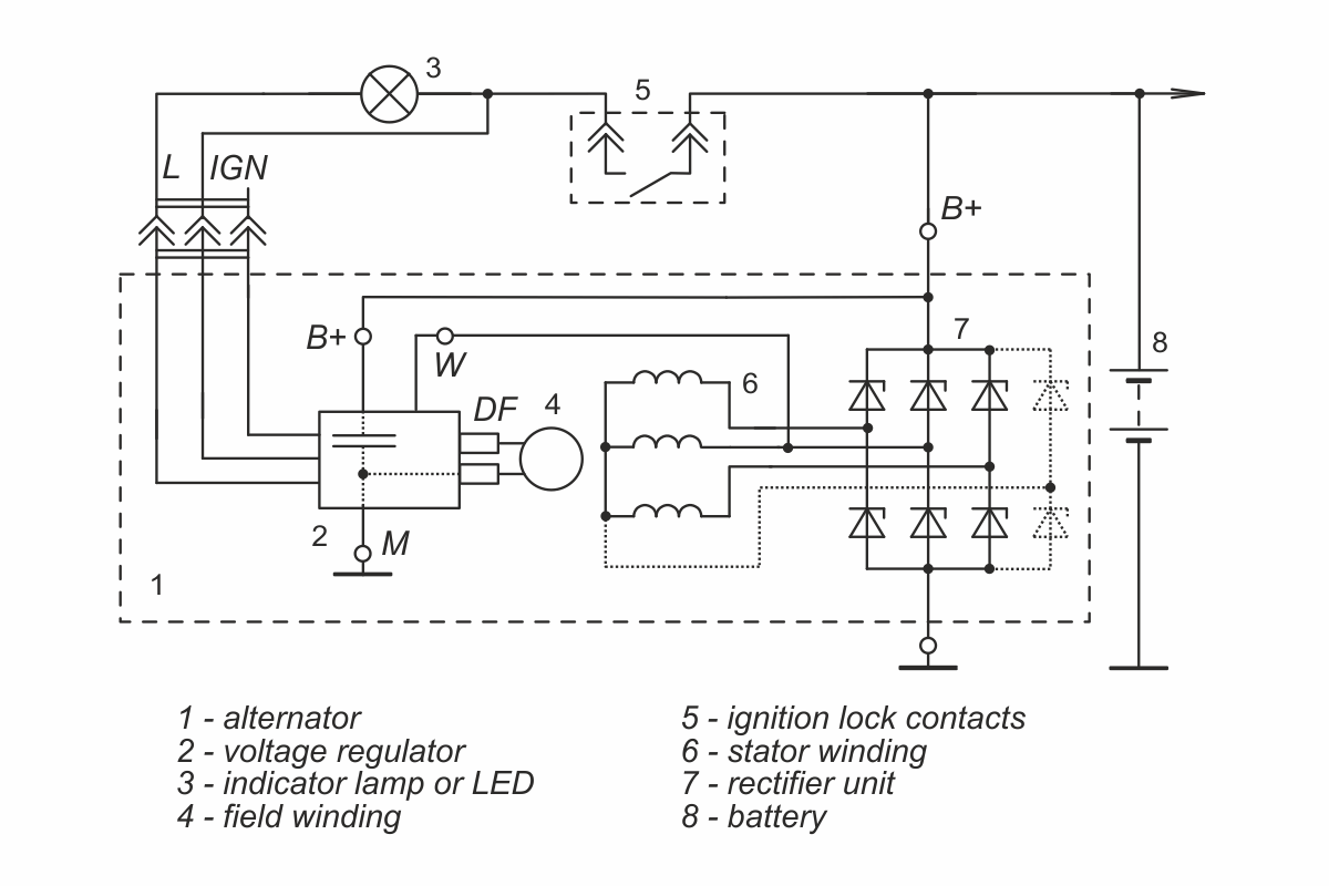 Connection diagram of voltage regulator 9464.3702